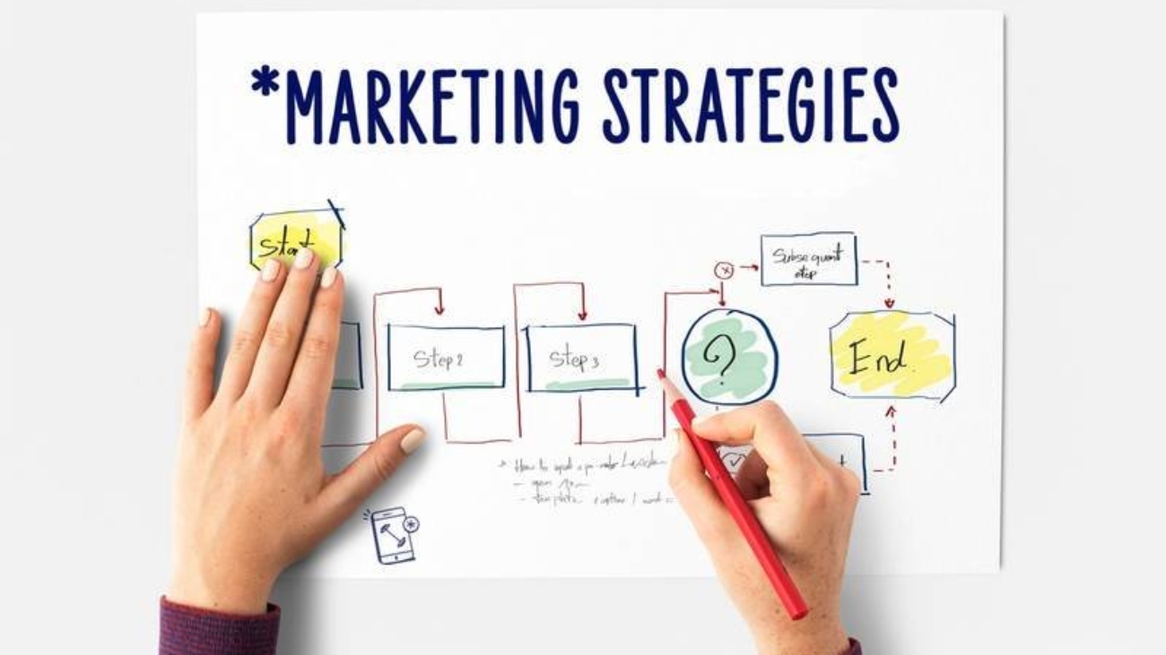 Electronic marketing strategies